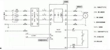 国产电梯电路图解视频讲解